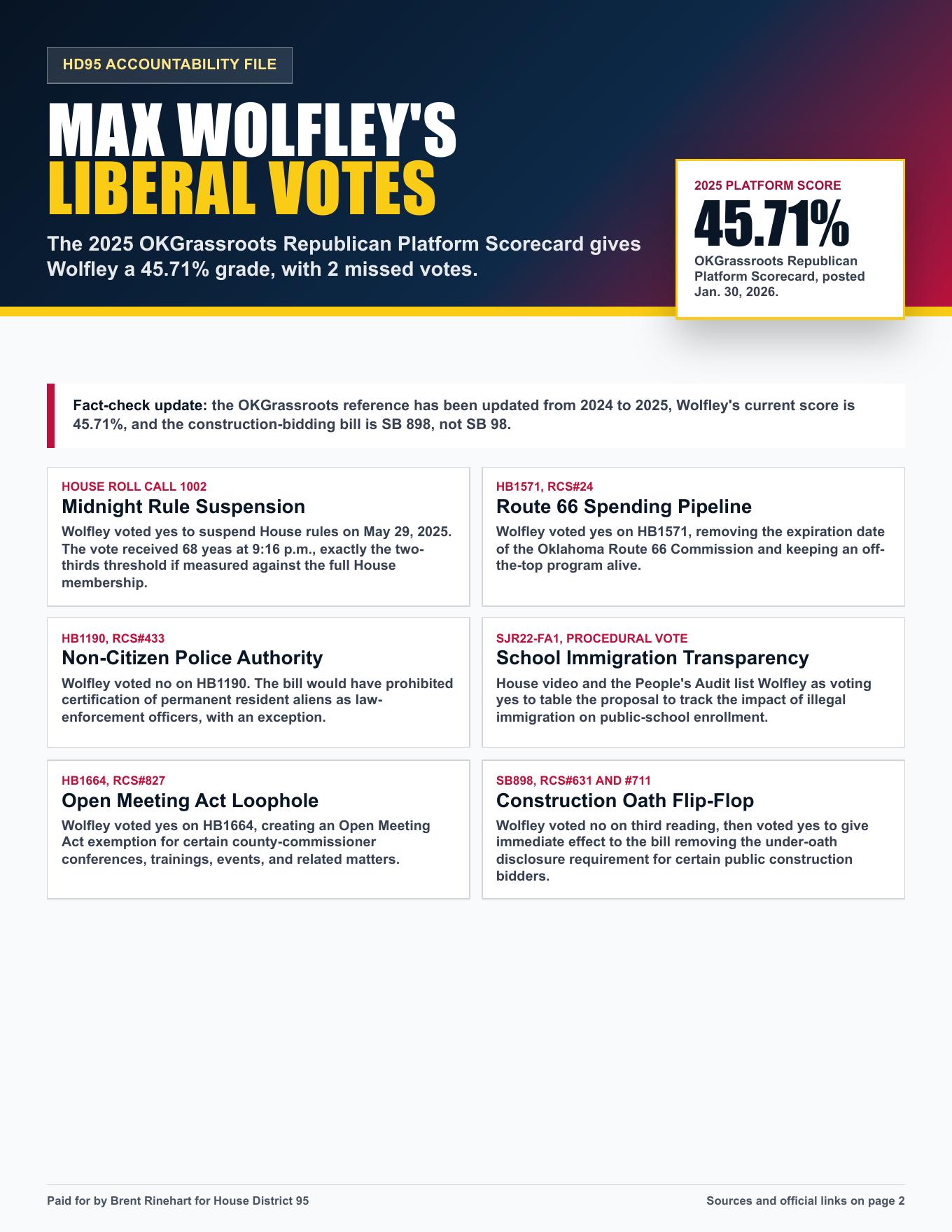 Max Wolfley Liberal Votes accountability handout preview